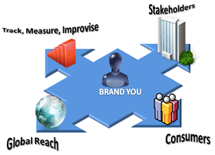 our mission marketing agency
