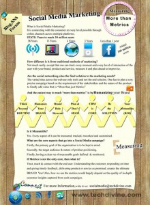 yoursmq social media quotient social media marketing