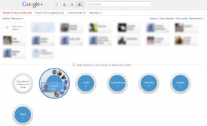 Google Circles easy drag and drop