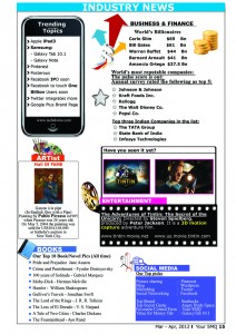 Your SMQ Social Media Quotient Online Marketing Latest Industry news