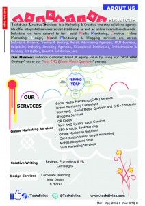 Social Media Marketing Your SMQ Social Media Quotient Digital Marketing services Agency Mumbai India