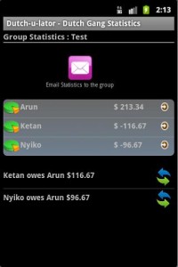 Dutchulator App statistics