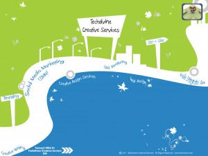 social media quotient brand marketing agency mumbai 