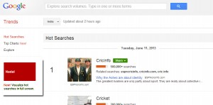 Google trends visualize new