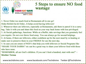 Think Eat Save Food wastage