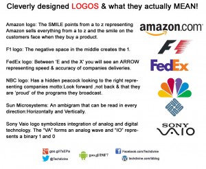 hidden meaning brand logos