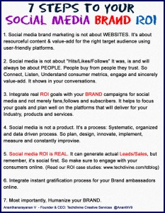 social media brand marketing ROI