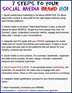 social media for brand ROI