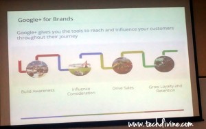 Pooja S business in google plus brands gdayX Mumbai