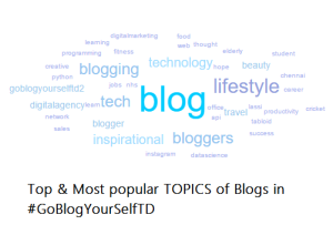 #GoBlogYourSelfTD popular Blog topics from Blogging professionals and pro Bloggers