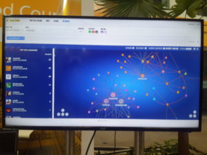 HUL CONTENT DAY 2017 Influencers Ananth V RadioCity Unilever