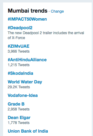 Skoda Simply Clever Ananth Techdivine Influencer Marketing digital agency